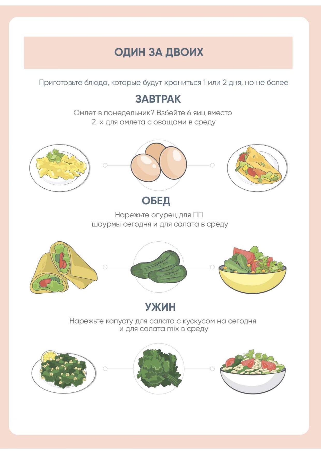 Готовить для хранения- Меню правильного питания на неделю